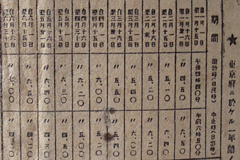 「東京府に於ける一年間の灯火管制を行ふ時間表」