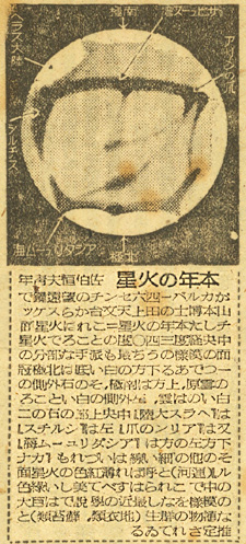 本年の火星