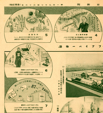 新聞