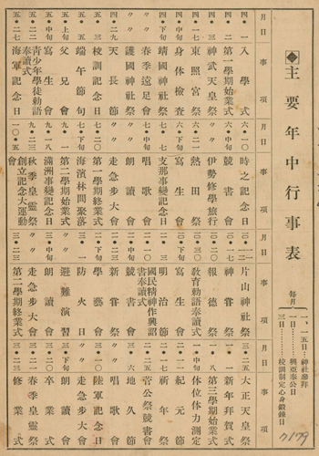 通知表