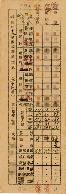 通知表