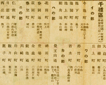 千種区 町名一覧(部分)