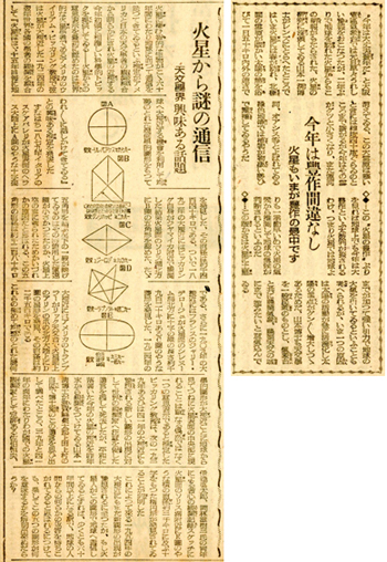 朝日新聞1946年1月19日　「火星から謎の通信」
朝日新聞1946年11月18日「火星も今が豊作の最中です」