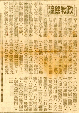 朝日新聞1946年3月17日