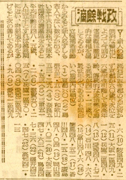 朝日新聞1946年3月17日