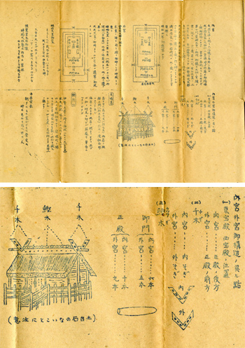 外宮・内宮・夫婦岩・朝熊山