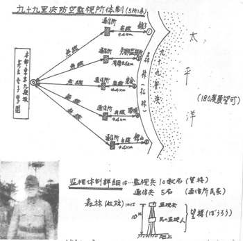 語り手