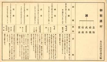 「御製謹解」