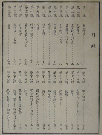 尋常小学修身書 巻六 目録(目次)