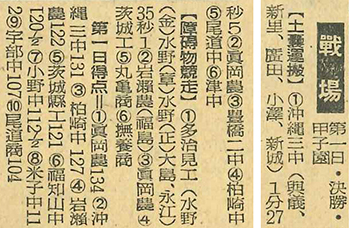 朝日新聞 1942年8月24日