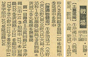朝日新聞 1942年8月24日