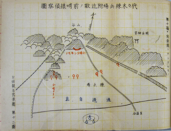 要図ト写景図之書方