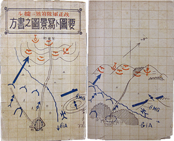 要図ト写景図之書方　1932年1月発行、1940年10月新訂第32版