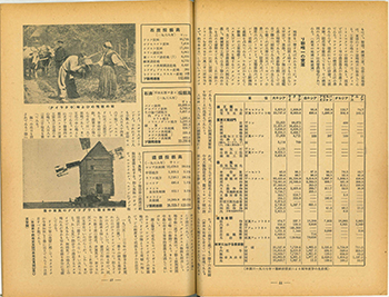 世界知識1941年8月号