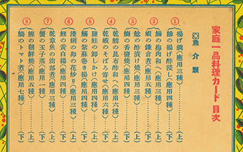 家庭一品料理カード 婦人倶楽部1932年5月号附録