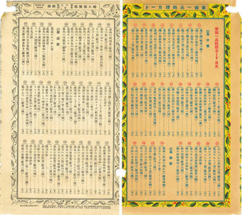 家庭一品料理カード 婦人倶楽部1932年5月号附録
