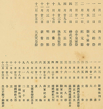写真特報 大阪毎日 昭和15年(1940年)1月1日
