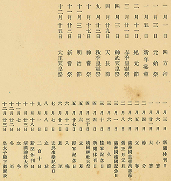 写真特報　大阪毎日　昭和15年（1940年）1月1日