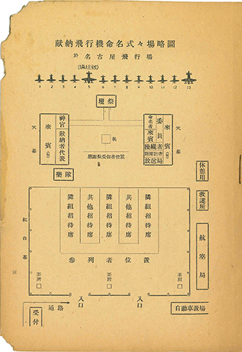 「一日一銭献金運動経過並　陸軍機命名次第報告書」