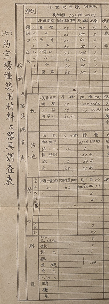 「防空壕構築指導要領」