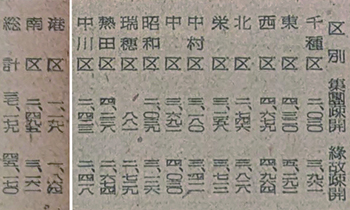 集計