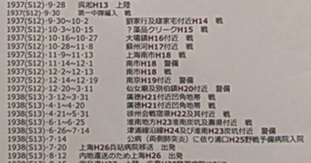 寄贈品展 「特別展示 軍隊手帳」