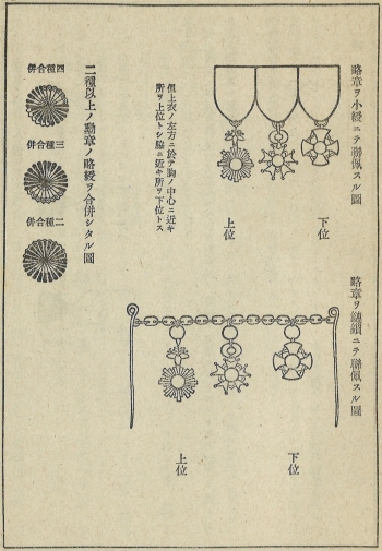 「勲章佩用心得」p9
